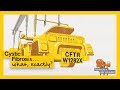 Cystic Fibrosis and CFTR Mutations Quiz