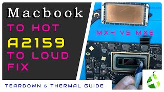 How To Disassemble A Macbook Pro 13 Inch New Thermal Paste