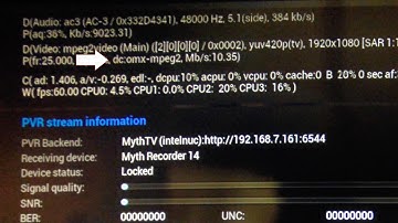 Raspberry Pi 2 OpenELEC Kodi MPEG 2 License Key