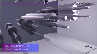 Máy Riso Comcolor Gdbộ Phận Gấp, Dán Phong Bì Wrapping Envelope Finisher