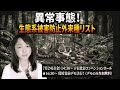 【大至急・拡散！】イエネコだけじゃない！なんと◯◯も対象になる！環境省に直談判で発覚した「生態系防止外来種リスト」7/24 緊急🚨デモ決定！