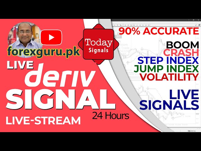 Started 01 April 2026 #Deriv #LiveSignals For #Boom, #Crash, Jump Index, Step Index, Volatility