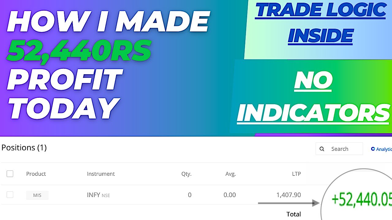 52440Rs Profit: How YOU can make PROFIT - Intraday trading - YouTube