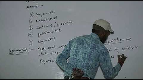 Unit 03 Introduction to C++ Class XI Video 14