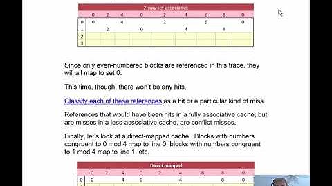 Lecture 15a. Classifying cache misses