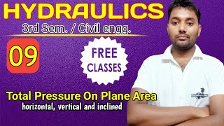 Total Pressure On Plane Area / hydraulics civil engineering diploma 3rd sem  / hydrostatic Pressure