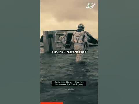 Interstellar Movie Explained - YouTube