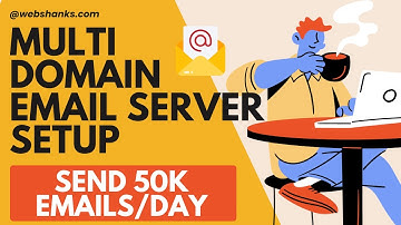 Multi Domain Email Server Setup With Single IP Address RackNerd VPS and Cloudron