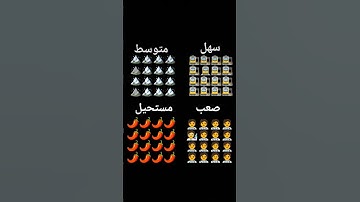 #quiz #ধাঁধাpoint #humor #food #lifeisbutadream #اكسبلور #riddles #puzzle #nothingimposibleinthi