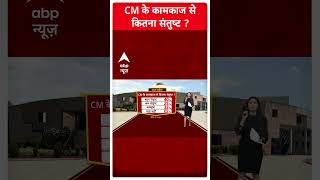 C-Voter Survey: CM के कामकाज से मध्य प्रदेश कितना संतुष्ट ? | MP Assembly Elections 2023 screenshot 4
