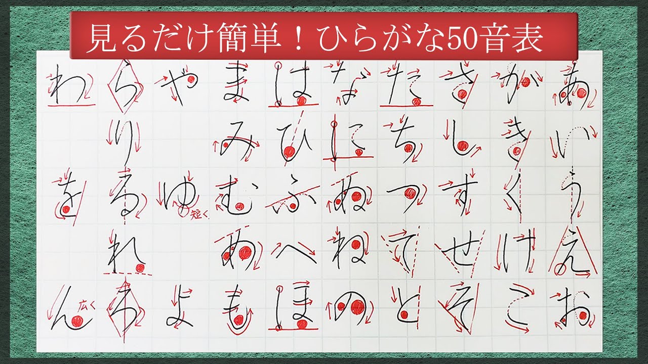 綺麗な字の書き方 ひらがな50音表で基本をマスター 紙とペンとノートをご持参ください Youtube