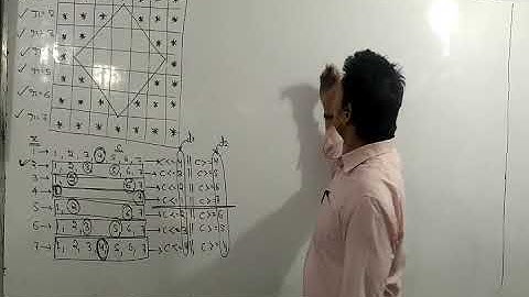 Star Pattern Program - 13