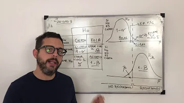 ¿Están relacionados los errores de tipo 1 y 2?