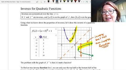 CAC Inverse for a Quadratic Function