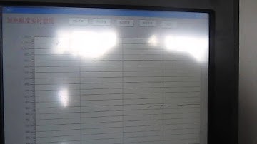 PLC Operate screen show on Induction pipe bending machine-Hei Yan