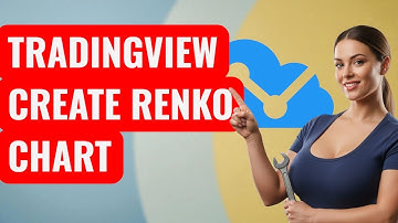 How to create a Renko chart in TradingView