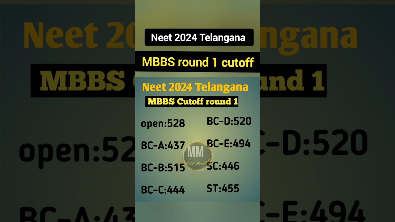 Neet 2024 Telangana round 1 cutoff 
