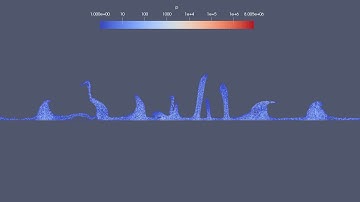 Faraday Instability 05