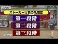 ストーカーから身を守るには・・・3つの危険度サイン（13/10/14）