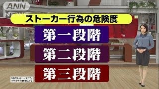 ストーカーから身を守るには・・・3つの危険度サイン（13/10/14）