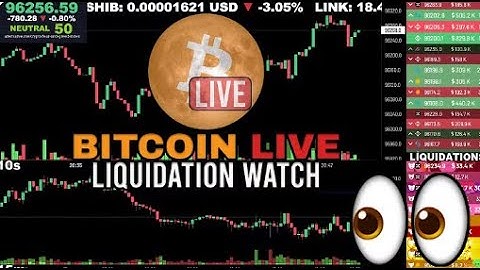 🟢 BITCOIN LIVE EDUCATIONAL TRADING CHART WITH SIGNALS , ZONES AND ORDER BOOK