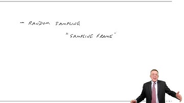 ACCA F2 Sources of data