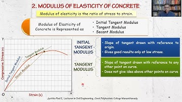 Elastic Properties and Bond Strength of Concrete