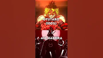 Gyutaro Full Power Vs All Hashiras Demon Slayer 