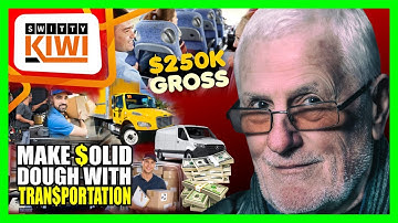 🚐Hoe u een vruchtbare pendeldienst voor uw bedrijf start - Tips voor pendeldiensten voor werkneme...