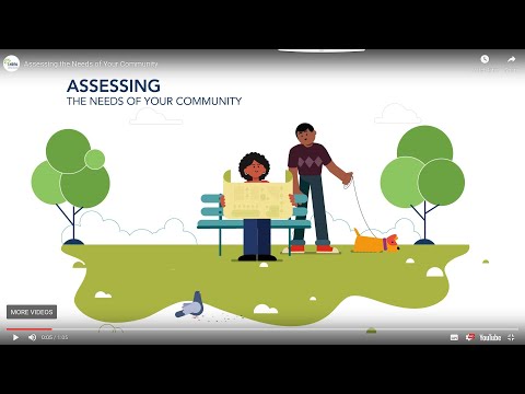 Assessing the Needs of Your Community