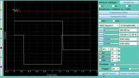 Logic gate with expeyes