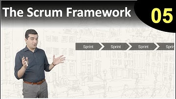 The Scrum Framework : eLearning course - Sprint (lesson 5/19)