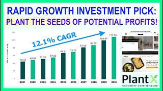 RAPID GROWTH INVESTMENT PICK: Plant the Seeds of Potential Profits!