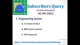 Subscribers Query (SSSteel Limited, BBS Cables Limited & GPH Ispat Ltd) 02.09.2022