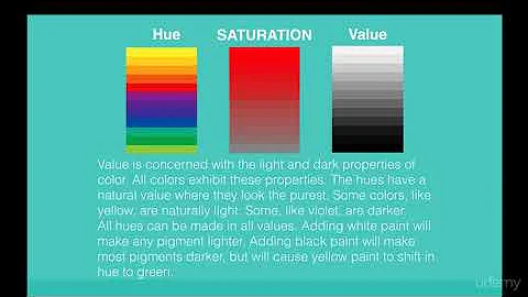 All About Hue, Saturation and Value - DayDayNews
