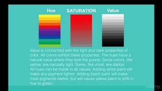 All About Hue, Saturation and Value