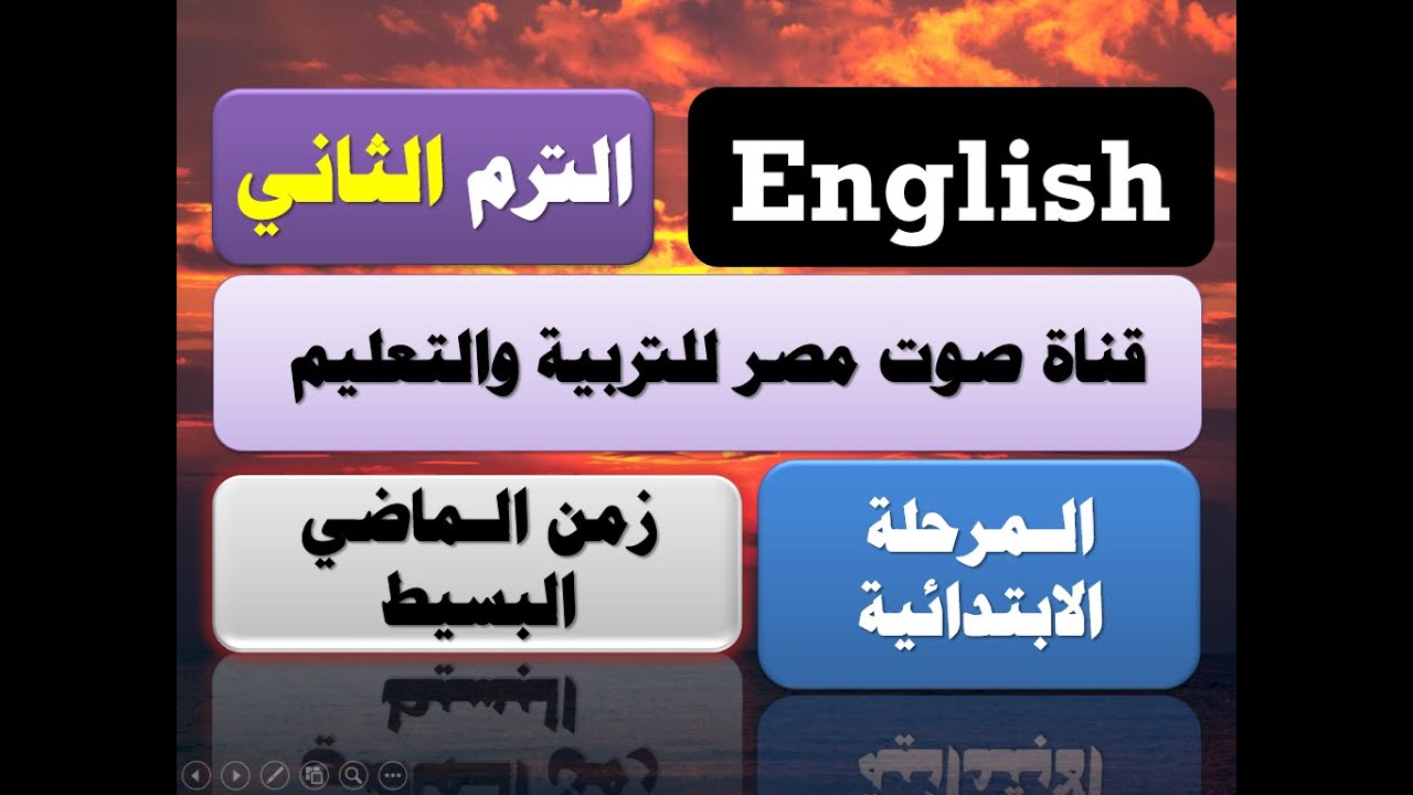 جرامر/قواعد Grammar / إنجليزي/ لجميع المراحل والأعمار /زمن الـماضي البسيط / شرح بطريقة كوميدية أبوية