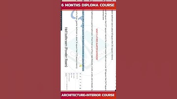 Lecture  9 Detailed Class Interior Professional Studnets #Viral#youtube shorts#chatgpt#ai#