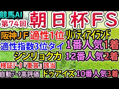 【朝日杯フューチュリティステークス】競馬AI・ラップ解析ソフトMonarchによる第74回・朝日杯ＦＳ2022予想情報【ヨルゲンセンの競馬】