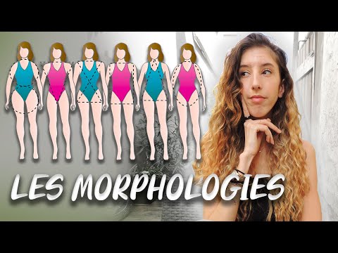 comment-s'habiller-en-fonction-de-sa-morphologie-?