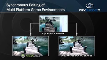 CryENGINE 3 Real Time Multiplatform Editing (HD)