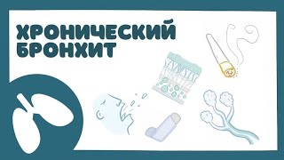 Хронический Бронхит ХОБЛ - причины, симптомы, лечение (терапия лекция)