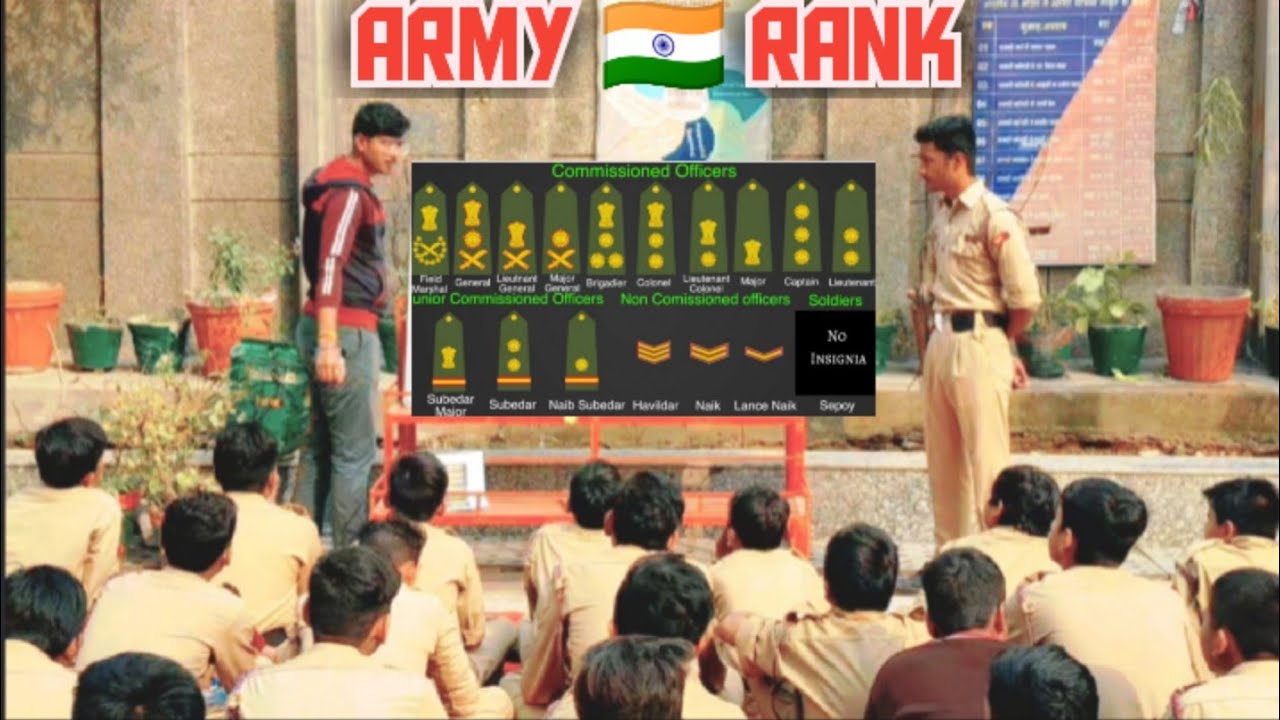 NCC 🇮🇳 A B C CERTIFICATE EXAM PREPARATION। ARMY 🇮🇳RANKS LECTURE। ARMY ...