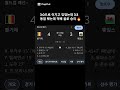 3:0이 3:3이 됐는데 덕배 골로 승리🔥