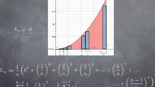 M11-3: the area problem II