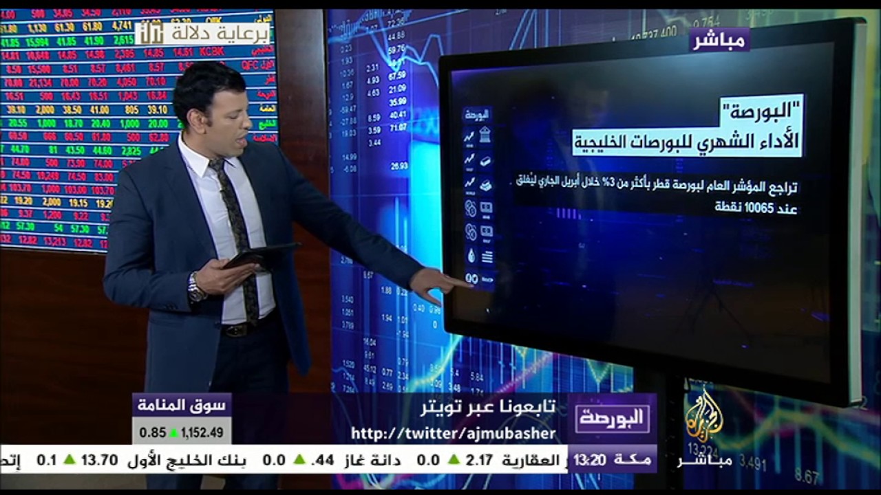 تعرف على الأداء الشهري للبورصات الخليجية