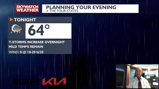 Scattered showers & storms continue