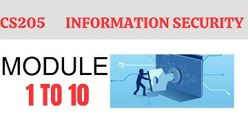 CS205 Information Security Updated | Topic Module 1 to 10 | VU Short Lectures CS205