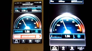 At&t SoCal Internet Speed Test - iPhone 4S 4G (HSPA) Vs. Samsung Galaxy S3 4G LTE - San Diego, CA
