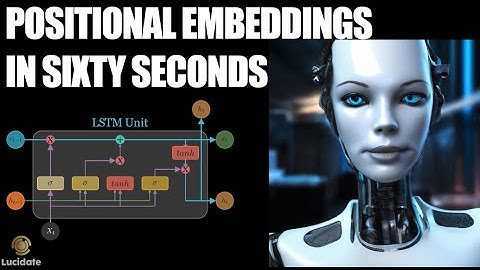 Chatgpt Transformer Positional Embeddings in 60 seconds